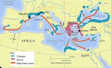 Ancient Greek Colonization | Short history website