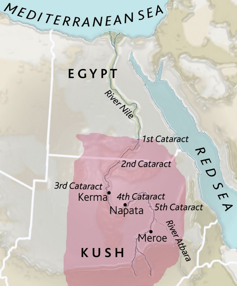 kingdom-of-kush-and-their-relations-with-the-egyptians-short-history